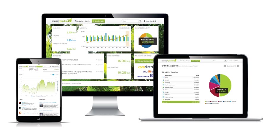 Historische moneygarden-Oberflächen mit Finanzübersicht, Ausgaben und Vermögen auf Desktop, Laptop und Tablet.